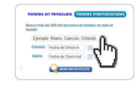 Ayuda Reserva Hoteles Internacionales